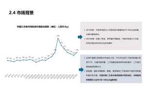 华信人咨询:2022年7月窗帘、窗纱十大热门品牌市场调查
