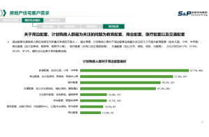 2020年-2023年9月世界银行中低收入国家商品价格指数：9月棕桐油接近830美元／吨