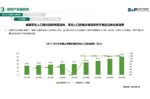 华信人咨询：2022年7月锅具套装十大品牌市场调研