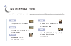 华信人咨询:2022年7月抱枕靠垫十大新品市场调查