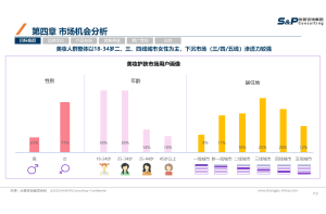 华信人咨询签约某企业目标区域市场调研项目
