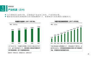 华信人咨询:2022年7月壁纸十大新品市场调研