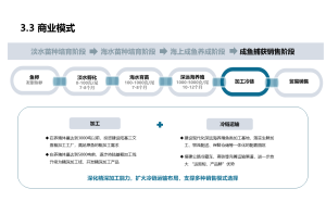 华信人咨询：2022年7月缝纫、针织用品十大畅销品牌市场调查