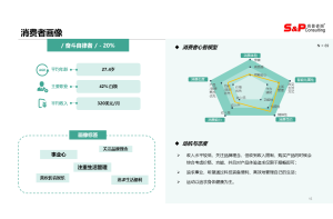 中国总线智能型分布式IO模块行业报告