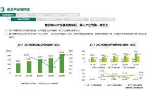 2014年-2023年1-9月中国出口韩国统计：1-9月韩国接近7805.1亿元