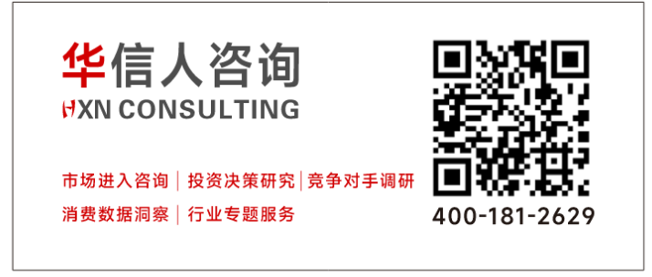 市场调研数据分析 with 华信人咨询-2