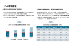 华信人咨询：2021年7月炒锅十大新品市场调查