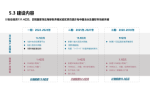 华信人咨询：2021年7月书架十大品牌市场调查