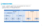 华信人咨询：2021年7月书房家具十大品牌市场调查