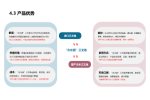 华信人咨询：2021年7月集成吊顶十大品牌市场调查