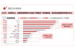尚普咨询为广东省物联网应用企业专精特新申报导航