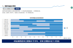 华信人咨询：2021年7月电脑桌十大品牌市场调研