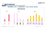 华信人咨询：2021年7月坐垫十大热门品牌市场调查