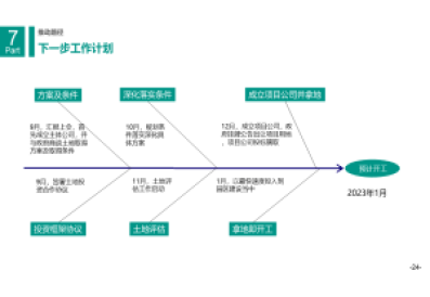 华信人咨询完成中国轮滑鞋行业投资预测咨询项目