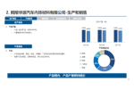 华信人咨询：2021年7月浴室用品十大热门品牌市场调研