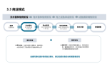 华信人咨询：2021年7月雨伞雨具十大品牌市场调查