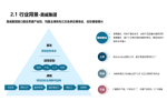 华信人咨询：2022年7月蚕丝被十大热门品牌市场调研