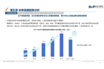 华信人咨询：2021年7月净化除味产品十大热门品牌市场调研