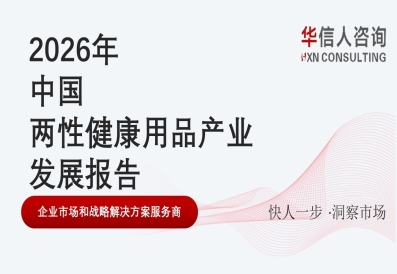 华信人咨询完成中国轮滑鞋行业投资预测咨询项目