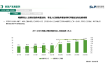 华信人咨询：2021年7月置物架十大畅销品牌市场调研