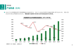 华信人咨询：2022年7月床单、床笠十大品牌市场调查