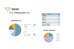 华信人咨询：2021年7月床单、床笠十大畅销品牌市场调查