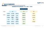华信人咨询：2021年7月晾衣架十大热门品牌市场调研