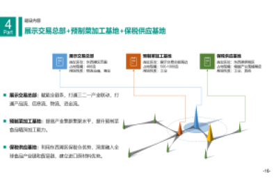 华信人咨询完成中国轮滑鞋行业投资预测咨询项目